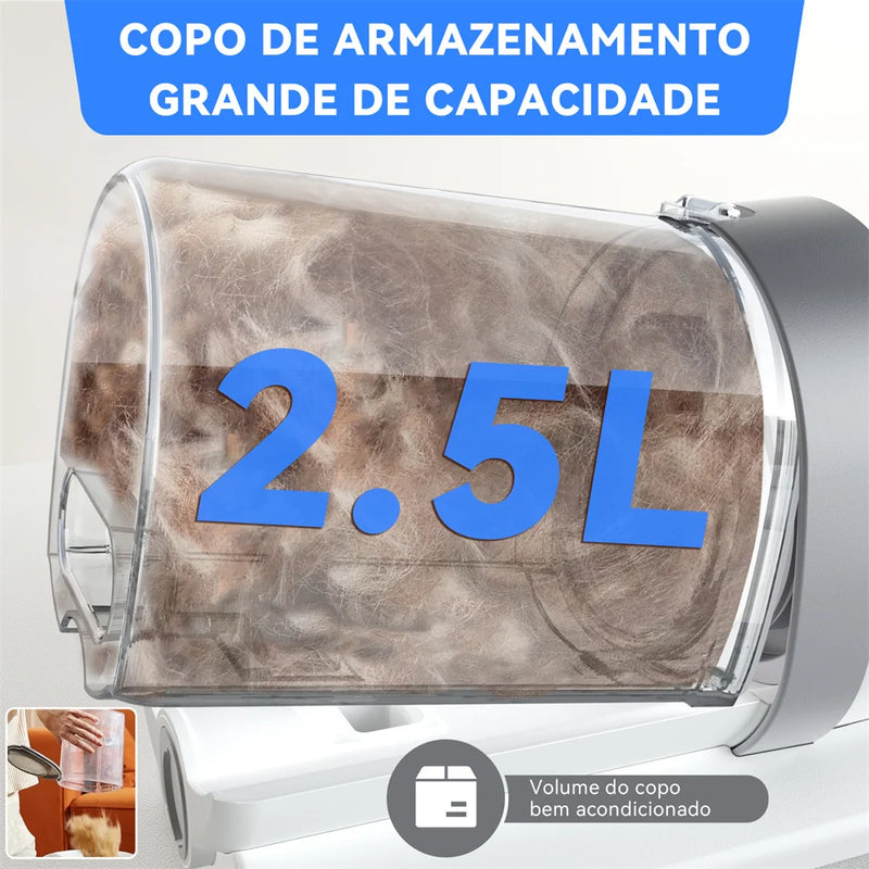 Newpet Aspirador de pelos para animais de estimação cuidados como cães e gatos, capacidade de 2,5L